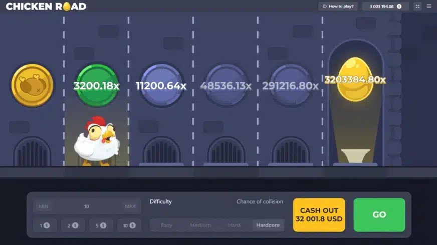 Caractéristiques du jeu Chicken Road
